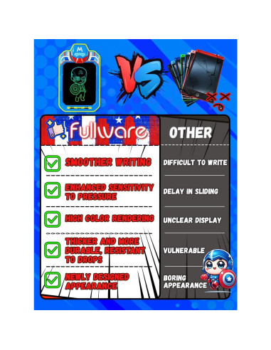 Tableta de Escritura LCD 10" Fullware Héroe Mecánico Azul