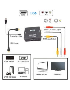 Adaptador HDMI a RCA AV TXY Mini Convertidor 1080p Negro 2
