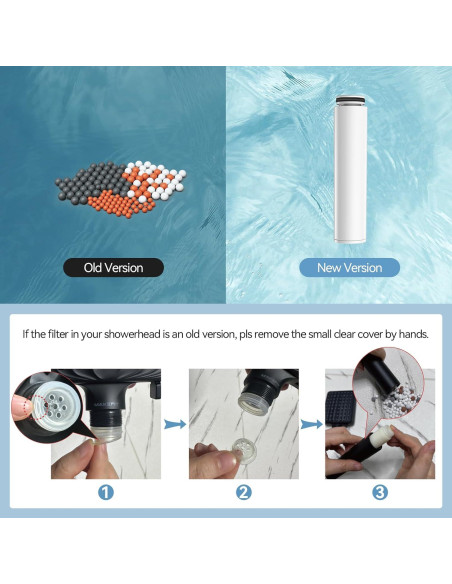 Filtro de Cabezal de Ducha MakeFit S6526 - Reemplazo 1 Paquete Filtro de Cabezal de Ducha MakeFit S6526 - Reemplazo 1 Paquete