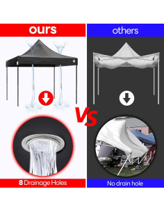 Cubierta Superior Carpa Plegable 10x10 KaKuEike Impermeable 2