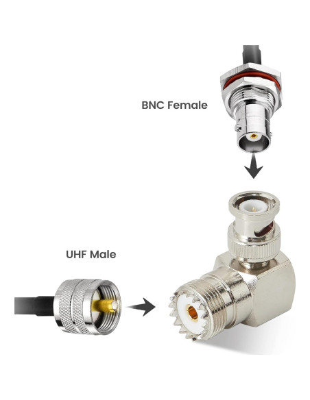 Adaptador Coaxial BNC Macho a UHF Hembra SO239 - Paquete de 2
