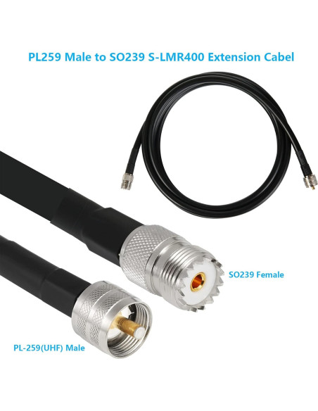 Cable Coaxial WIZACE PL259 a SO239 1 Metro 50 Ohm