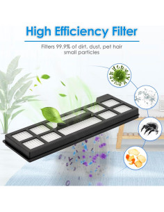 6 Filtros HEPA COWINORY para Aspiradora Robot EUFY X10 Pro Omni 2