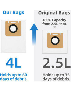 10 Bolsas de Polvo HUIZHEN 4L para Aspiradora Dreame D10 Plus 2