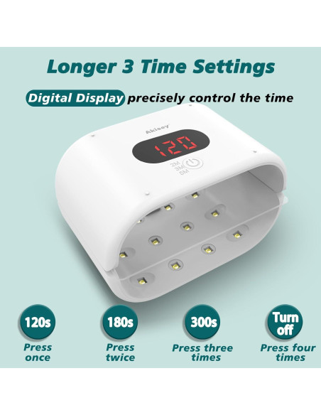 Luz UV de Curado Rápido Akisey 36W Doble Lado 20x20cm