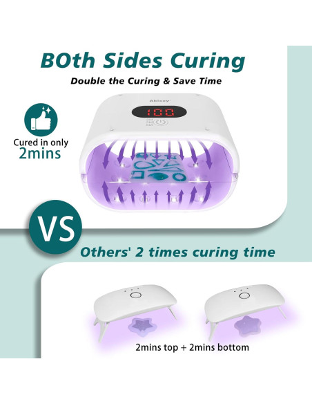 Luz UV de Curado Rápido Akisey 36W Doble Lado 20x20cm