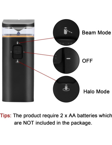 Barrera Virtual Doble Coodss para iRobot Roomba 500-900