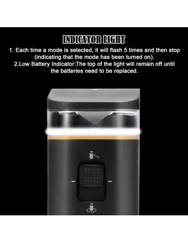 Barrera Virtual Doble Coodss para iRobot Roomba 500-900