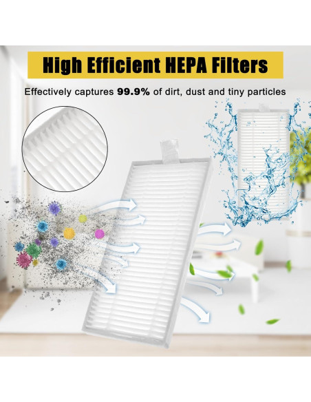 Repuestos Aspiradora Tesvor X500/X500 Pro/M1 - 4 Cepillos Laterales + 1 Rodante + 4 Filtros