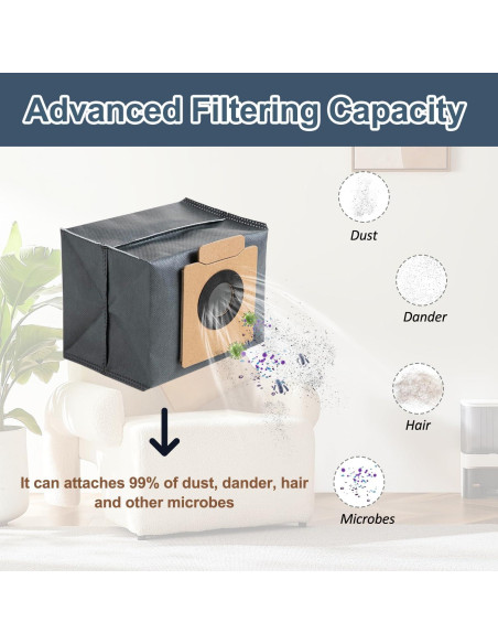 Accesorios Zengerent para Aspiradora Eufy X10 Pro Omni 13 Piezas