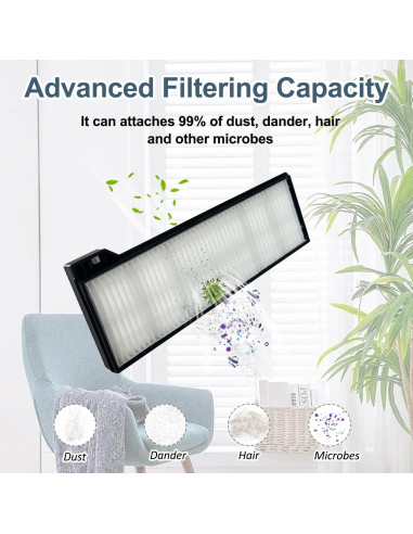 Accesorios Zengerent para Aspiradora Eufy X10 Pro Omni 13 Piezas