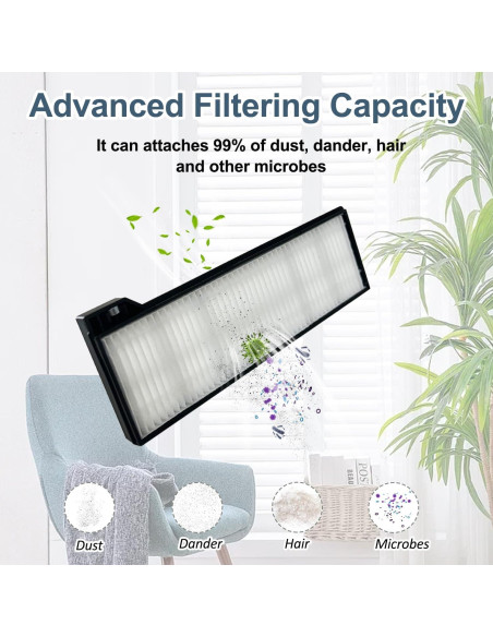 Accesorios Zengerent para Aspiradora Eufy X10 Pro Omni 13 Piezas