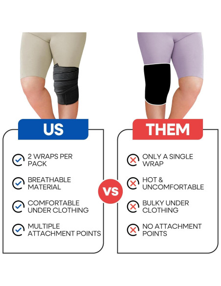 Faja de Compresión para Rodilla Armstrong Amerika - Pequeño