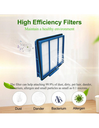 Kit de Repuestos Shark AV911S EZ IQ R101AE - 4 Cepillos y 2 Filtros HEPA