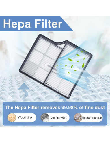 Kit de Accesorios para Aspiradora Robot Jegehoyo Saros 10