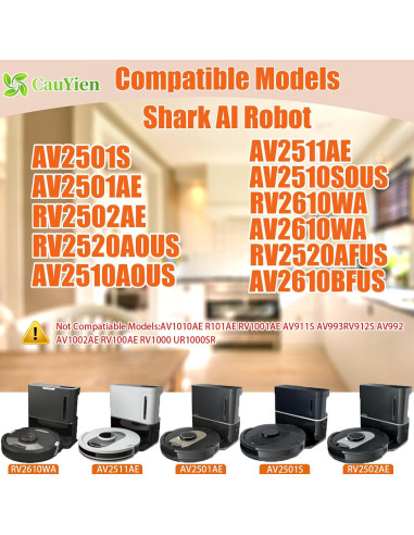 Kit de Piezas de Repuesto Shark AI AV2501S - 21 Piezas