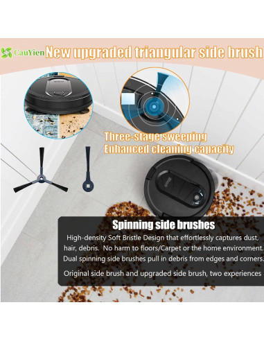 Kit de Piezas de Repuesto Shark AI AV2501S - 21 Piezas