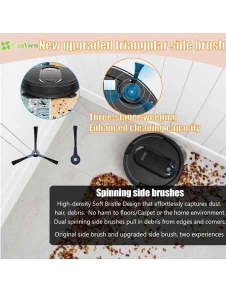 Kit de Piezas de Repuesto Shark AI AV2501S - 21 Piezas Kit de Piezas de Repuesto Shark AI AV2501S - 21 Piezas