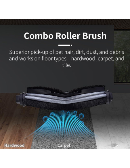 Kit de Accesorios 18 Piezas para Aspiradora Ecovacs Deebot OZMO U2