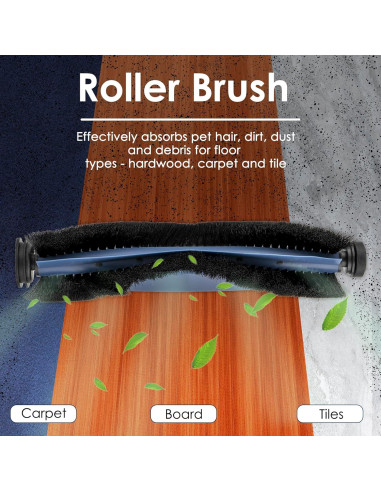 Kit de Accesorios LemonRunRun para Aspiradora Eufy C20 Omni