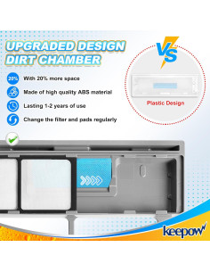 Paños de Mopa Reutilizables KEEPOW para Shark VM252 VM200 2