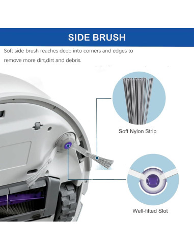 Repuestos Aspiradora Robot LUZMQ Narwal Freo X Ultra - 1 Cepillo, 2 Filtros HEPA, 4 Paños