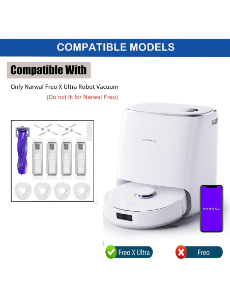 Repuestos Aspiradora Robot LUZMQ Narwal Freo X Ultra - 1 Cepillo, 2 Filtros HEPA, 4 Paños Repuestos Aspiradora Robot LUZMQ Narwal Freo X Ultra - 1 Cepillo, 2 Filtros HEPA, 4 Paños