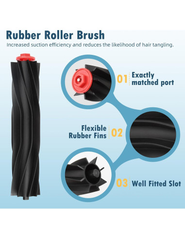 Kit de Accesorios BTRSOLUS para eufy Robot Vacuum S1 Pro - 15 Piezas