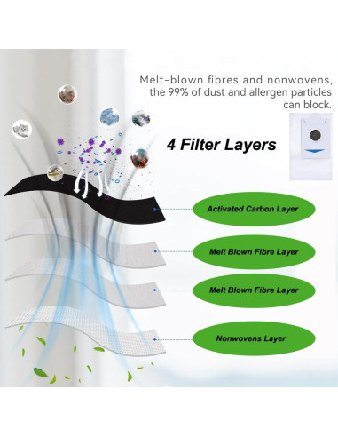 Bolsas de Polvo Electropan para Aspiradora Ecovacs T30s - 12 Pcs