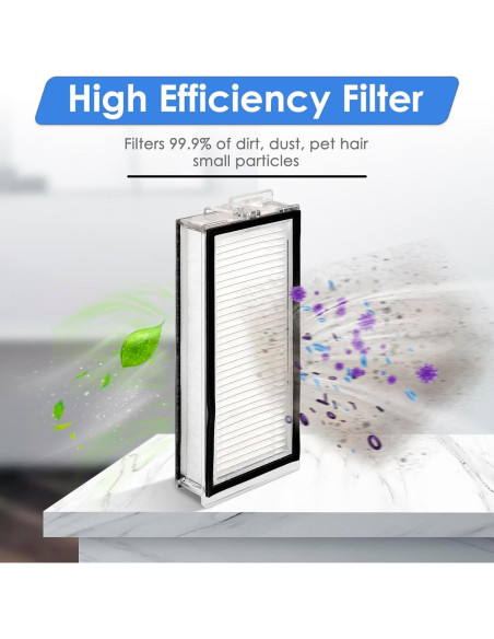 Kit de Repuestos para Aspiradora Robot Q5 Pro - 14 Piezas