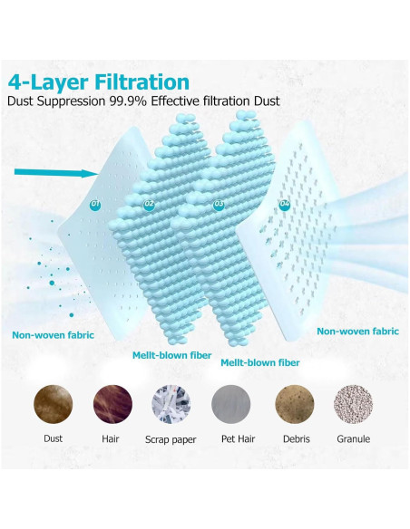 Paquete de 20 bolsas de polvo Janhaley para Roborock 3L Paquete de 20 bolsas de polvo Janhaley para Roborock 3L