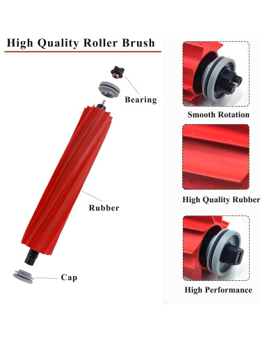 Cepillo Principal de Goma Soniicmomo para Roborock S7 y Q Revo