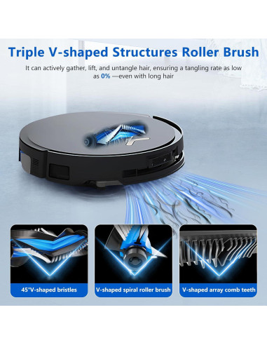 19 Piezas Accesorios Ecovacs Deebot X8 Pro Omni y Yeedi S14 Plus