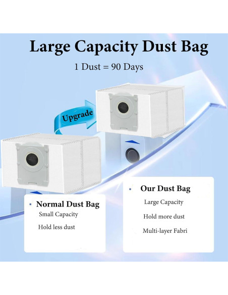 19 Piezas Accesorios Ecovacs Deebot X8 Pro Omni y Yeedi S14 Plus