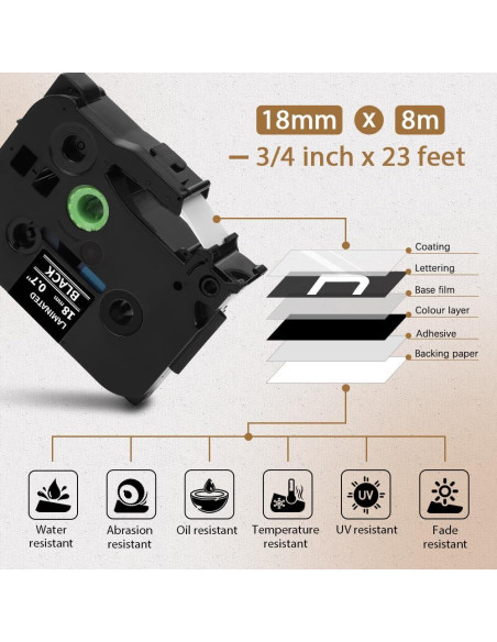 Cinta de Etiqueta Laminada Buyalot TZe-345 18mm Blanca sobre Negro