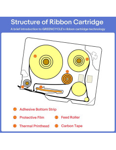 Cinta de Etiqueta Greencycle TZe-155 24mm Blanco Transparente 2-Pack 2