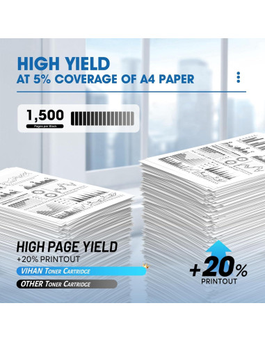 Cartuchos de Tóner Negro VIHAN TN730 Reemplazo para Brother (2 Pck)