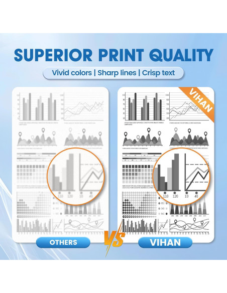 Cartuchos de Tóner Negro VIHAN TN730 Reemplazo para Brother (2 Pck)