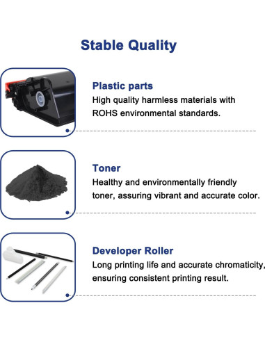 Cartucho de Tóner Negro TN850 Alto Rendimiento 4-Pack para Brother