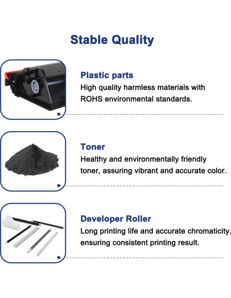 Cartucho de Tóner Negro TN850 Alto Rendimiento 4-Pack para Brother