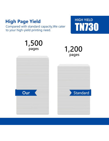 Cartucho de Tóner Negro TN-730 4-Pack para Brother