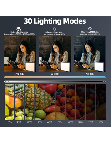 Luz de Selfie OUKMIC 30 cm con Trípode y Temperatura 2800-7000K