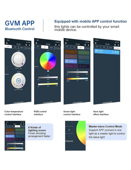 Kit de Iluminación LED RGB GVM 1300D con Softbox 65W Kit de Iluminación LED RGB GVM 1300D con Softbox 65W