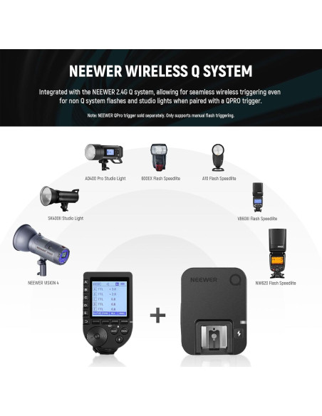 Receptor Inalámbrico de Flash NEEWER QR 2.4G con Zapata Fría Receptor Inalámbrico de Flash NEEWER QR 2.4G con Zapata Fría