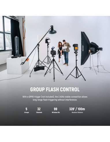 Receptor Inalámbrico de Flash NEEWER QR 2.4G con Zapata Fría