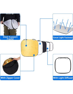 Reflector de Fotografía Selens 32 Pulgadas 5 en 1 Plegable 2