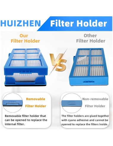 Kit de Accesorios HUIZHEN para Ionvac SmartClean 2000 - 2 Cepillos, 6 Filtros HEPA
