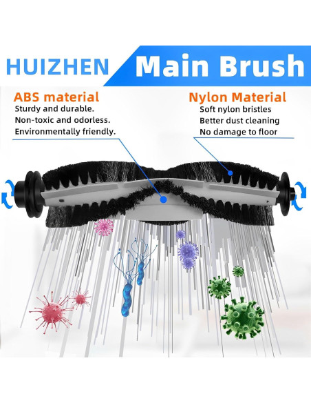 Kit de Accesorios HUIZHEN para Ionvac SmartClean 2000 - 2 Cepillos, 6 Filtros HEPA