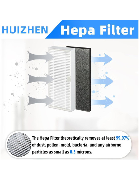 Kit de Accesorios HUIZHEN para Ionvac SmartClean 2000 - 2 Cepillos, 6 Filtros HEPA