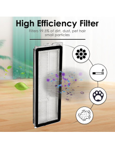 Filtro HEPA de Repuesto CHAIN PEAK para Roborock Qrevo S - 8 Piezas 2